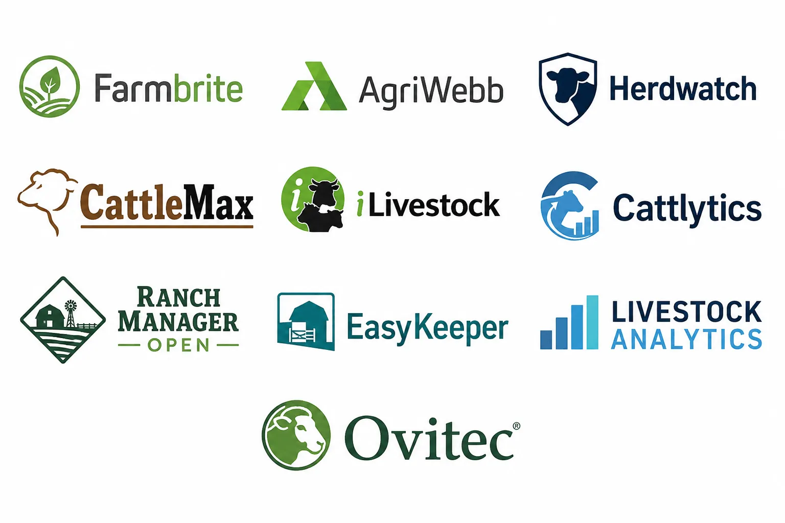 cattle tracking software companies
